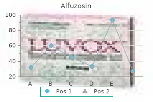 discount alfuzosin 10 mg mastercard