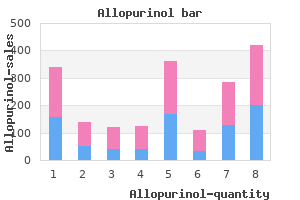 purchase allopurinol without prescription