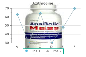 azithrocine 500 mg otc