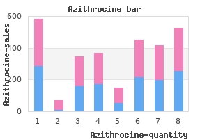 cheap 100mg azithrocine with visa