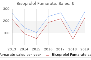 cheap bisoprolol 10 mg with mastercard