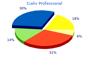 order cialis professional cheap