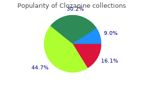 order clozapine overnight delivery