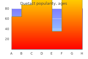 order 17 mg duetact fast delivery