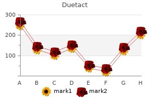 cheap duetact 17mg without a prescription