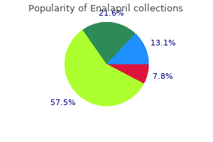 discount 5 mg enalapril free shipping