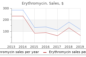 buy erythromycin 500mg otc