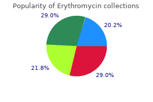 generic 500mg erythromycin fast delivery