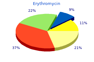 erythromycin 250 mg free shipping