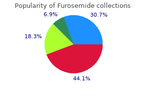 generic furosemide 100 mg visa