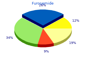 order generic furosemide pills