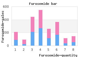 generic furosemide 100mg on line