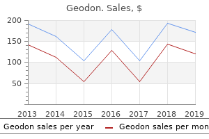 buy cheap geodon 20 mg online