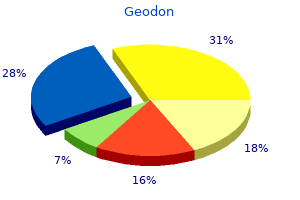 order generic geodon from india