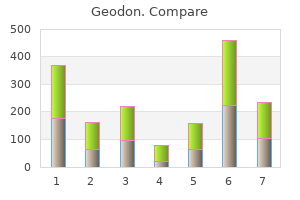 buy 40mg geodon with amex