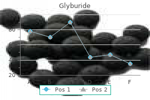 generic 2.5 mg glyburide with mastercard