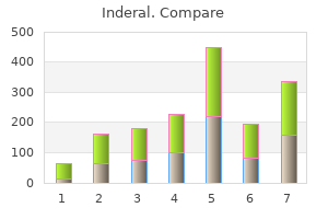 order inderal 10 mg online