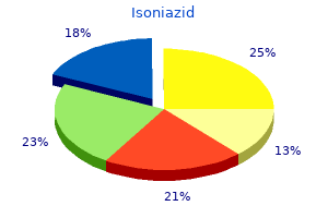 isoniazid 300 mg mastercard
