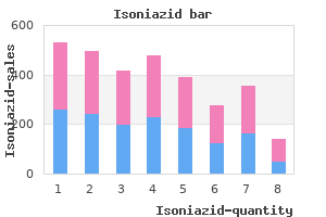generic isoniazid 300mg without prescription