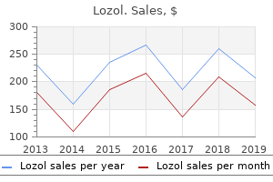 buy lozol 1.5 mg low price