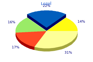 order lozol without a prescription