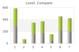 buy generic lozol 1.5mg on line