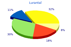 order lurantal american express