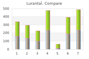 discount lurantal 5 mg with amex
