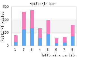 purchase discount metformin line