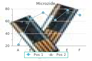 microzide 25mg with mastercard