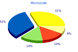 cheap microzide 12.5mg mastercard