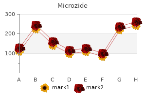 discount microzide online visa