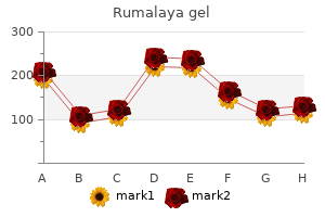 generic 30 gr rumalaya gel mastercard