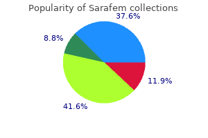 sarafem 10mg line
