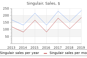 cheap singulair 5mg mastercard