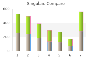 5mg singulair