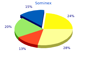 sominex 25mg generic