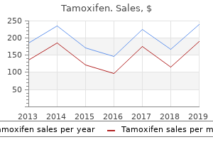 tamoxifen 20mg visa