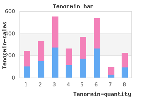 order tenormin 100 mg with amex