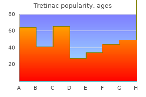 purchase tretinac cheap