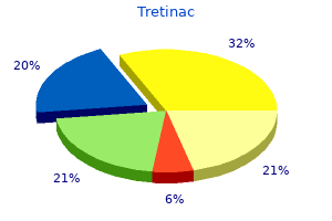 cheap 30 mg tretinac free shipping