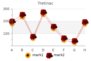 discount tretinac 40 mg online