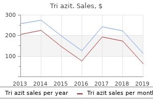 order 250 mg tri azit with amex