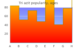 tri azit 500 mg low cost