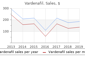 buy vardenafil 20mg cheap