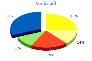 order genuine vardenafil line