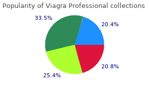 buy generic viagra professional 100mg on-line