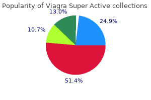 generic viagra super active 25mg with mastercard