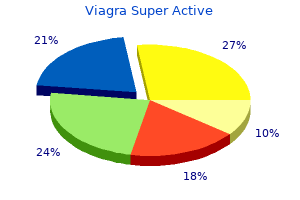cheap viagra super active online