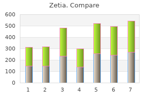 purchase zetia with a mastercard